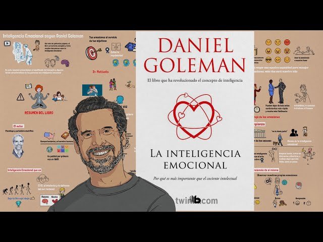 Inteligencia Emocional en el Trabajo